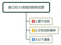 职场上，老实人努力工作很难有大成就，学会这三招打破自身局限