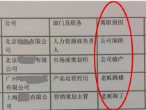 职场菜鸟面试问答技巧之：请简单的做一下自我介绍