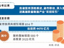 安徽发力高端装备制造产业 去年以来签约落地项目总投资逾三千亿元