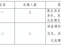 2023年蚌埠固镇县杨庙镇选聘村级后备干部3人公告